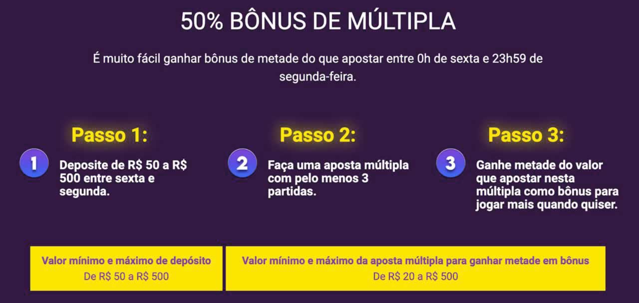 betsson apostas grátis